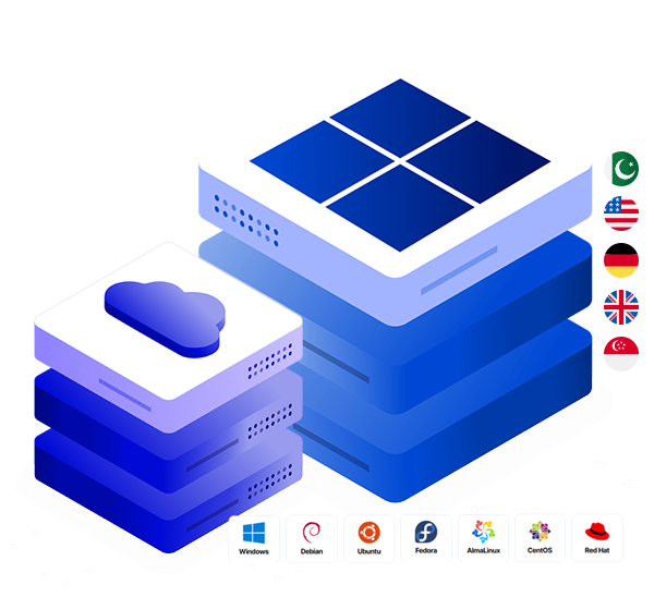 Dedicated Server Pakistan