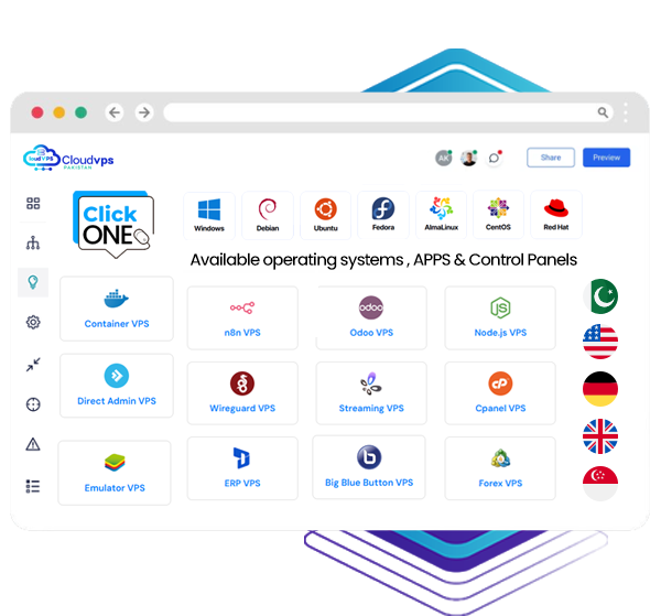 One Click Cloud Apps Pakistan