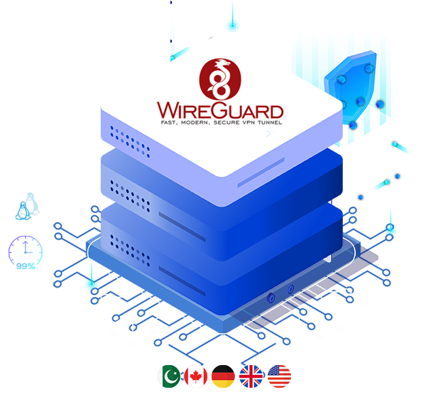 VPS 4GB